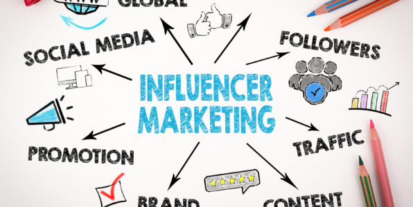 Influencer marketing